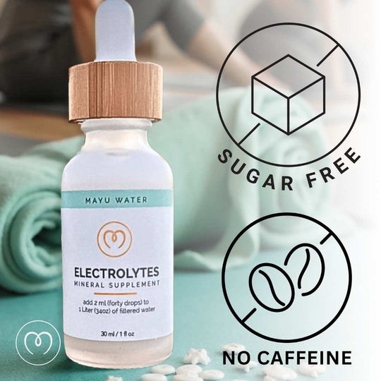 A bottle of Mayu Water Electrolyte Drops sits next to a green towel. Icons highlight "Sugar Free" and "No Caffeine." The label emphasizes rapid hydration with natural electrolytes.