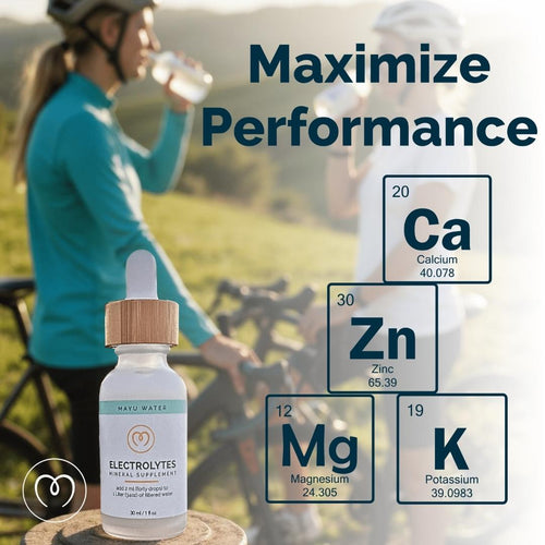 A bottle of Mayu Water Electrolyte Drops is featured with two cyclists in the background. Text reads “Maximize Performance” and highlights key minerals for rapid hydration: Ca, Zn, Mg, K with their weights.