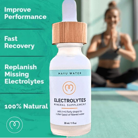 A dropper bottle labeled Mayu Water Electrolyte Drops is in focus with a person in a yoga pose behind it. Text highlights benefits: rapid hydration, improved performance, fast recovery, and 100% natural ingredients.
