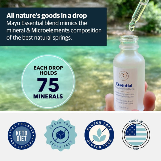 A hand holds a bottle from the Mayu Water Trace Mineral & Electrolyte Drops Stock Up Kit near clear water. Text highlights 75 natural trace minerals per drop, with keto, sugar-free, gluten-free, and made in USA icons for hydration.