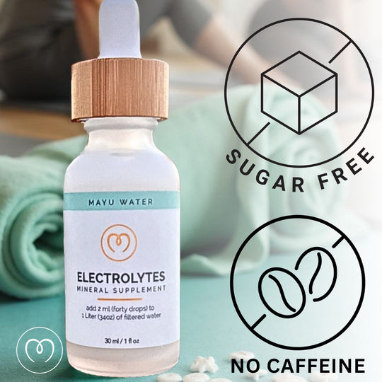 A bottle from the Mayu Water Trace Mineral & Electrolyte Drops Stock Up Kit sits on a table with folded towels behind it. Icons highlight that these drops are sugar free, caffeine free, and promote optimal hydration.
