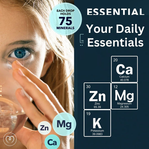 A girl drinks water, with text spotlighting essential minerals: calcium, zinc, magnesium, and potassium. A circle notes each drop of Mayu Water's Trace Mineral & Electrolyte Drops Sampler Kit contains 75 minerals—promoting daily hydration and mineral intake.