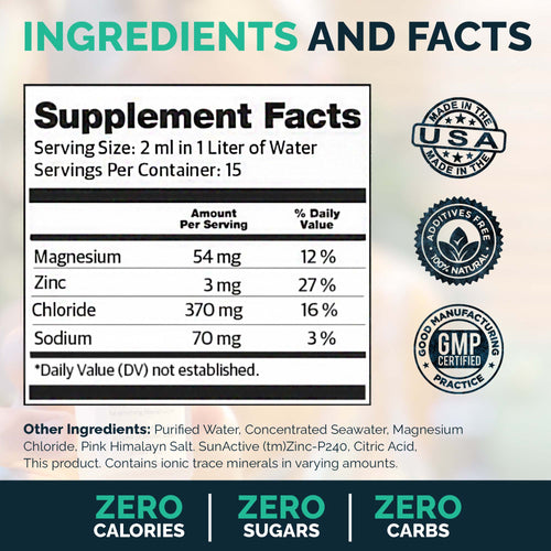 Electrolytes Drops by Mayu Water: Supplement facts label lists magnesium, zinc, chloride & sodium per serving. Features Made in USA, Additives Free, GMP Certified seals. Zero calories—perfect for Muscle Recovery & Rapid Hydration.