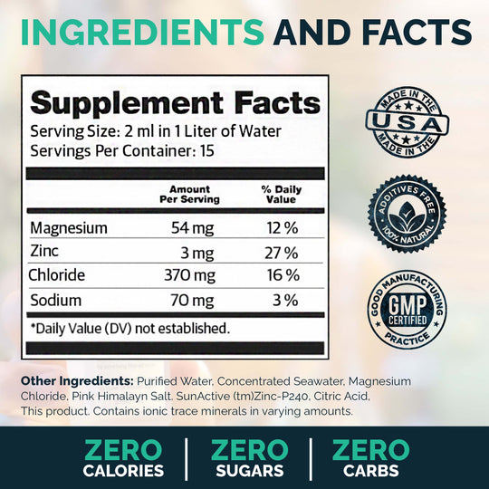 Electrolytes Drops by Mayu Water: Supplement facts label lists magnesium, zinc, chloride & sodium per serving. Features Made in USA, Additives Free, GMP Certified seals. Zero calories—perfect for Muscle Recovery & Rapid Hydration.