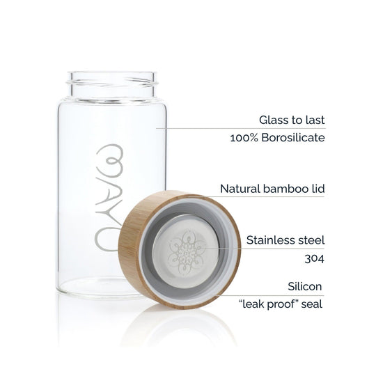 The Pure Glass Bottle by Mayu Water is shown. Labels highlight its eco-friendly design with 100% borosilicate glass, a bamboo lid featuring stainless steel 304, and a silicone leak-proof seal. The bottle is BPA free.