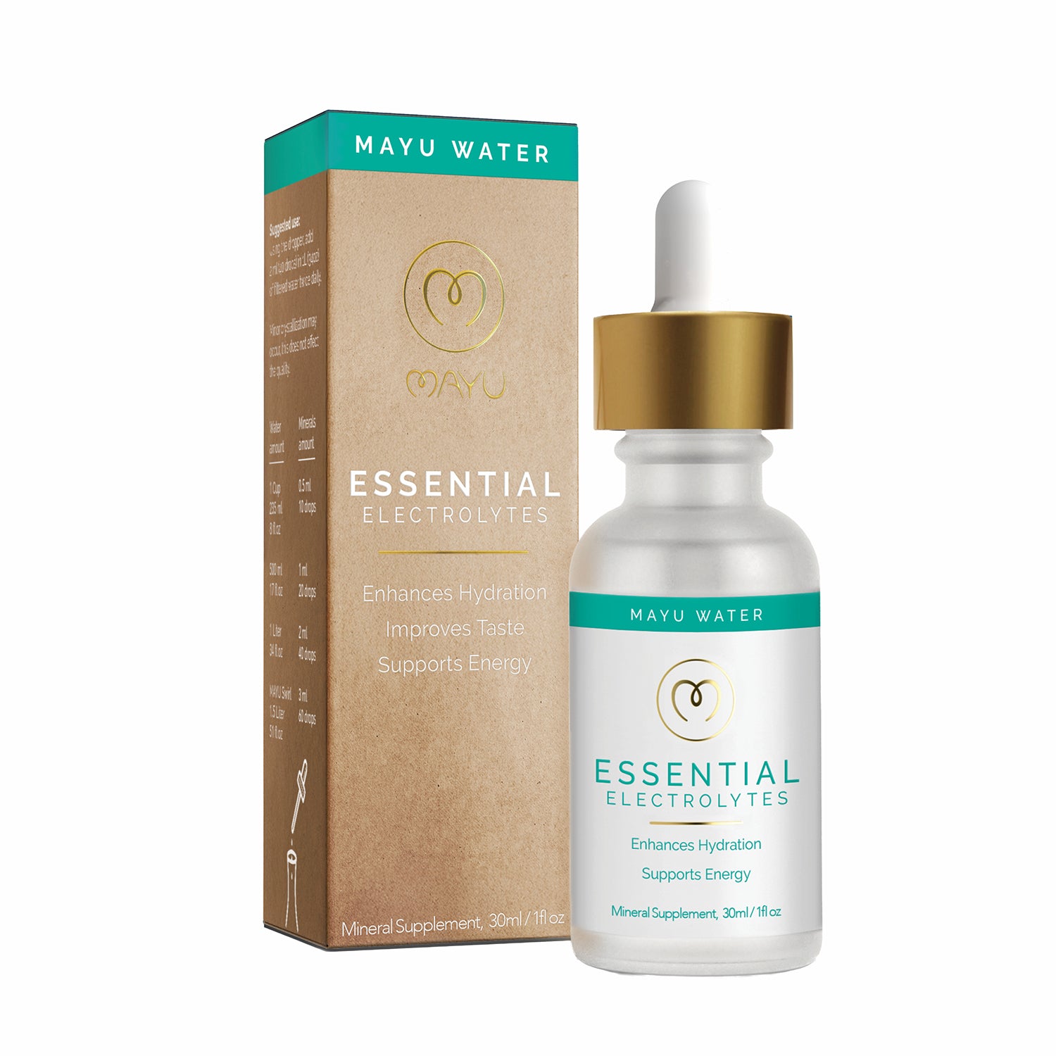 A box and dropper bottle labeled Mayu Water Electrolytes Drops with gold and teal accents. Packaging highlights rapid hydration, improved taste, supports energy, and natural electrolytes for muscle recovery.
