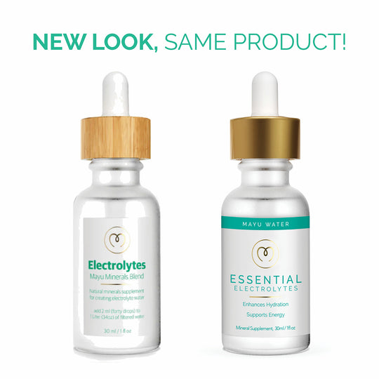 Two bottles with droppers are shown. The left is labeled Mayu Water Electrolyte Drops, the right says Essential Electrolytes. Text above: NEW LOOK, SAME PRODUCT! Supports rapid hydration with natural electrolytes and is sugar free.