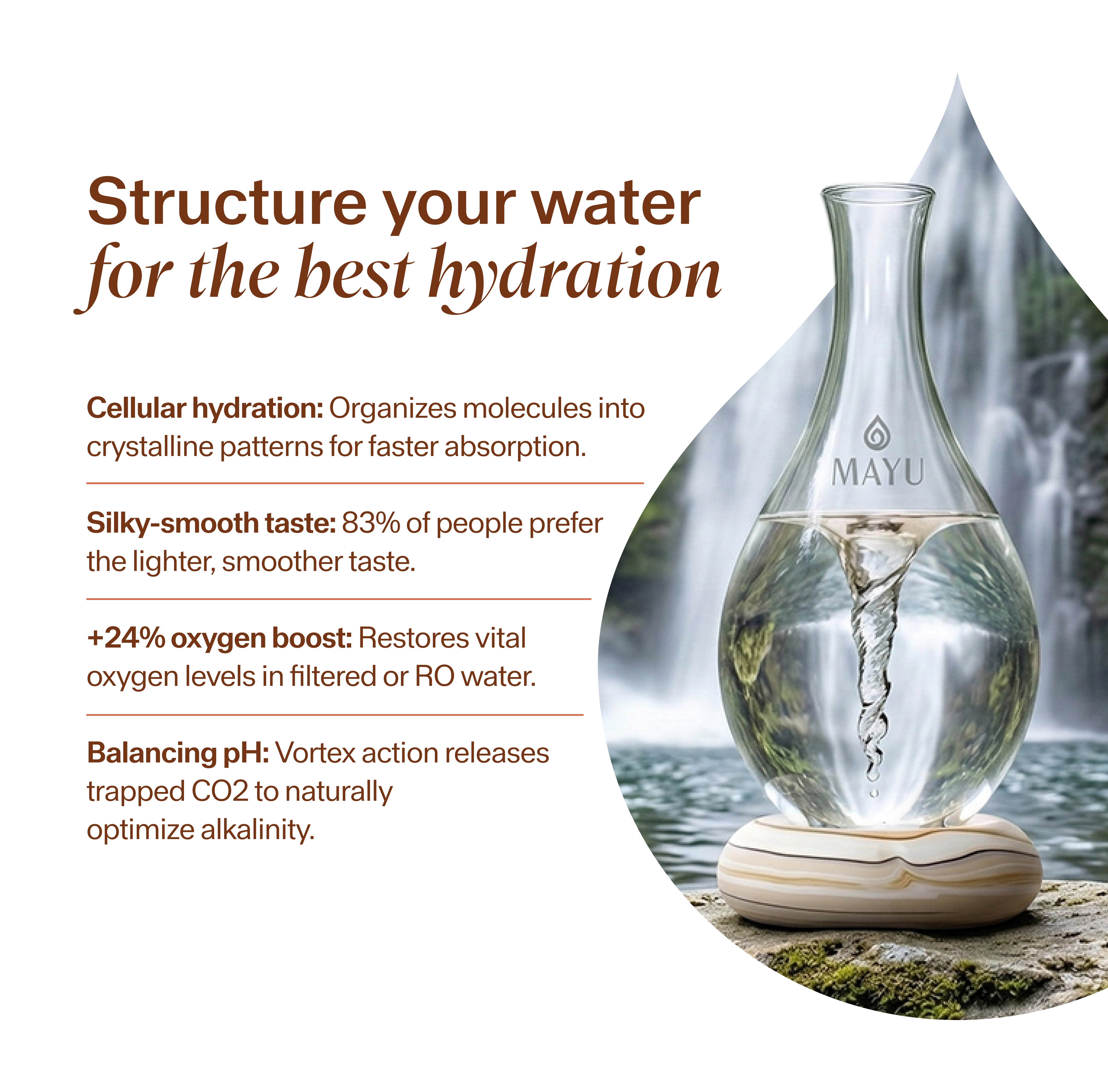 MAYU SWIRL ウォーターカラフェ 本体 MAYU Swirl | Discover Water's Natural Taste, Texture & Hydration