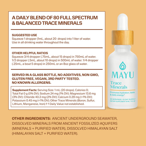 Trace Mineral Drops
