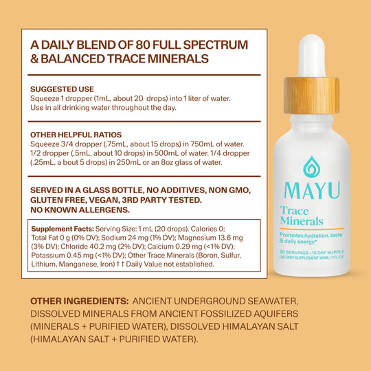 Trace Mineral Drops