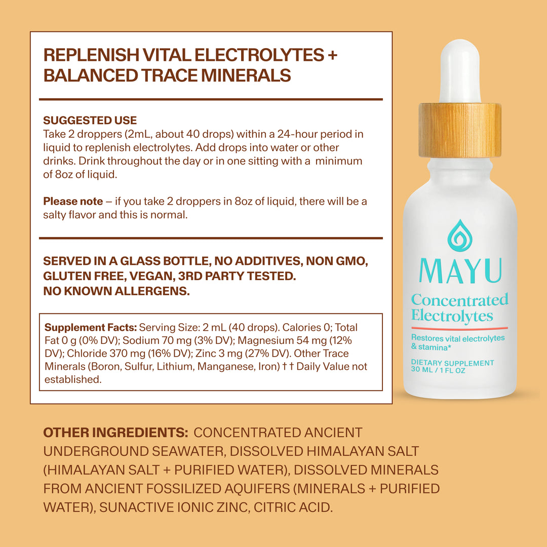 Trace Mineral & Electrolyte Drops Sampler Kit