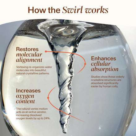 Swirl Structured Water Carafe