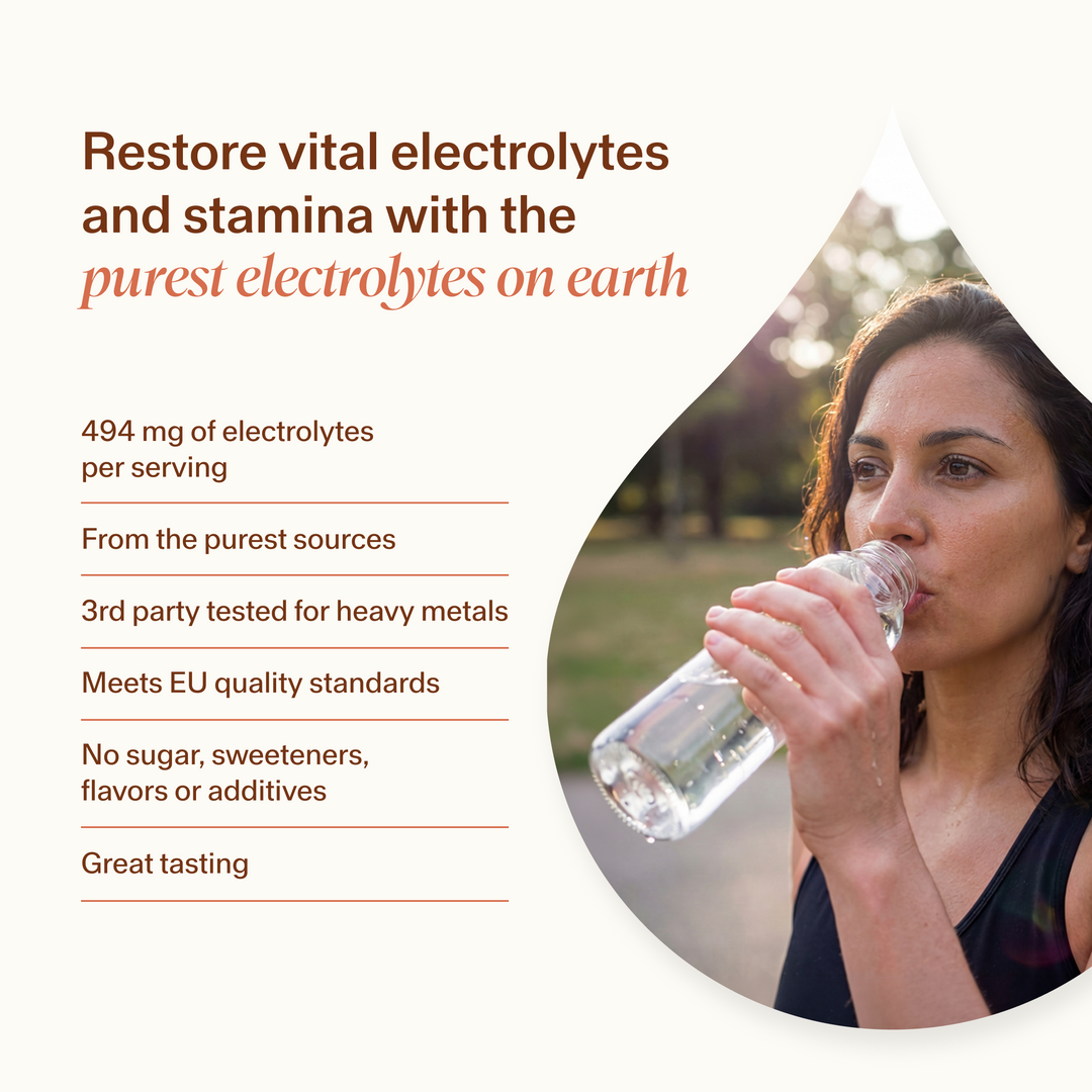Trace Mineral & Electrolyte Drops Sampler Kit