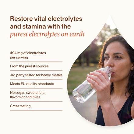 Trace Mineral & Electrolyte Drops Sampler Kit