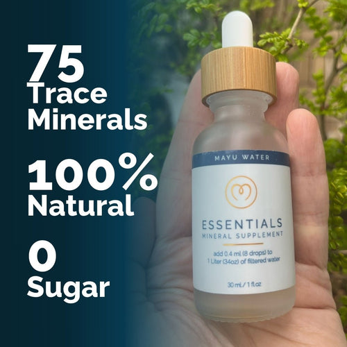 A hand holds a bottle of Mayu Water Essential Minerals - Single liquid supplement with a dropper. Text reads: 75 Trace Minerals, 100% Natural, 0 Sugar. Leaves appear blurred in the background.