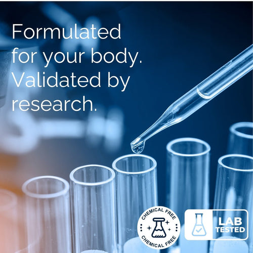 A pipette releases a drop into test tubes with text: Mayu Water Essential Minerals - Single. Formulated for your body, validated by research to support nutrient absorption. Chemical free & lab tested icons shown below.