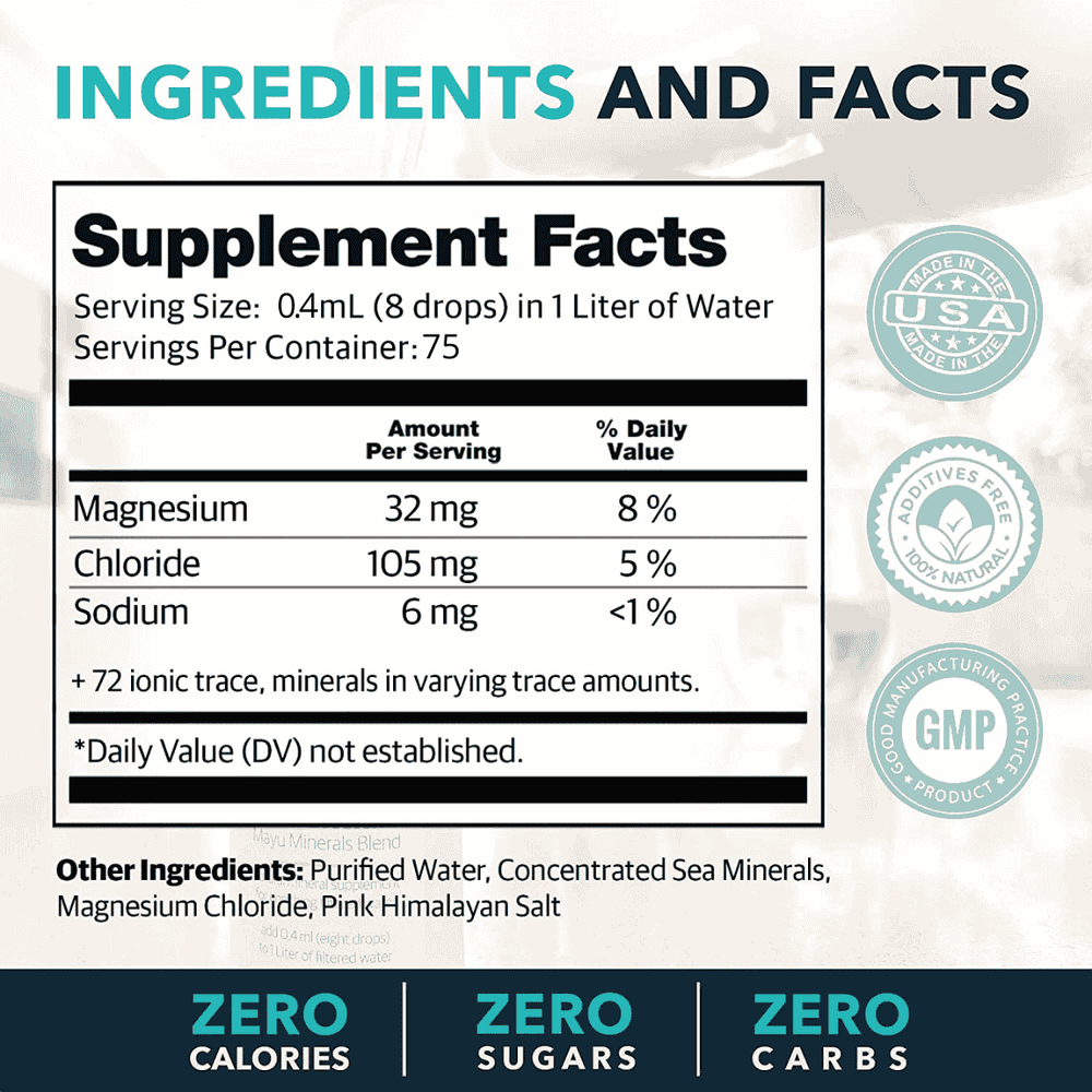 Essential Minerals Subscription - 1st Month FREE (Refills every month, $20 from next month) - Mayu Water