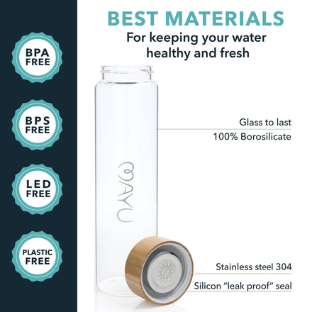 The Mayu Water Pure Glass 1.5L Bottle Pack of 3 features sustainable borosilicate glass with a wooden lid, is BPA, BPS, LED, and plastic free, and includes a stainless steel and silicone leak-proof seal. Shown on a white background.