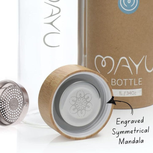 Ultimate Wellness Bundle - Mayu Water