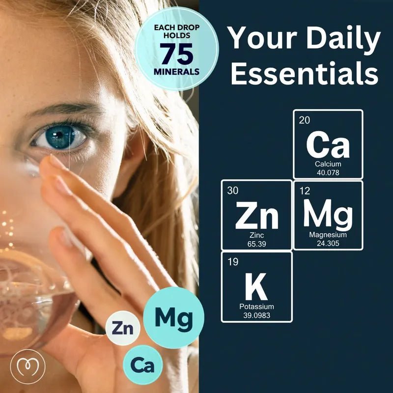 Ultimate Wellness Bundle - Mayu Water