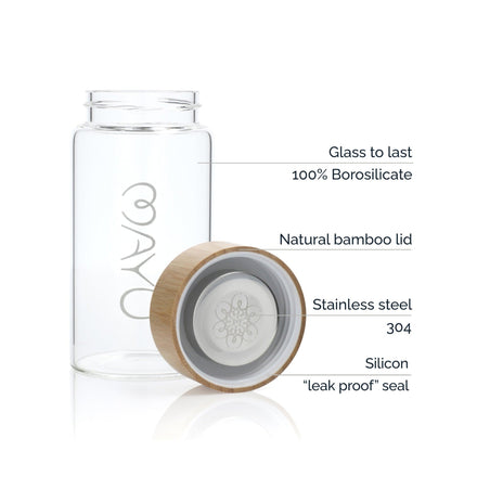 The Pure Glass Bottle by Mayu Water is shown. Labels highlight its eco-friendly design with 100% borosilicate glass, a bamboo lid featuring stainless steel 304, and a silicone leak-proof seal. The bottle is BPA free.
