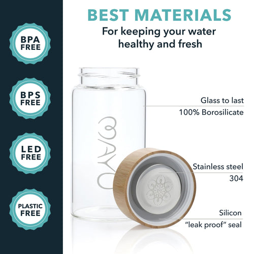 MAYU Mini - 0.5L / 17oz. Glass Bottle with a Bamboo Finish Stainless Steel Cap - Mayu Water